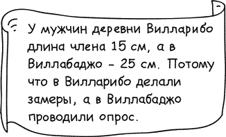 Анатомия заблуждений. Большая книга по критическому мышлению