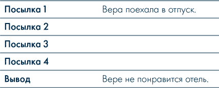 Анатомия заблуждений. Большая книга по критическому мышлению