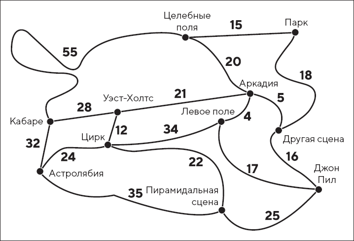 Искусство мыслить рационально. Шорткаты в математике и в жизни