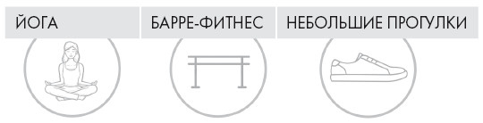 Кето-диета. Ваш 30-дневный план потери веса, баланса гормонов, улучшения работы мозга и победы над болезнями