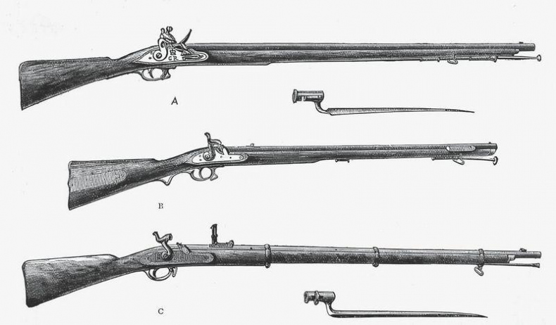 Ватерлоо. История битвы, определившей судьбу Европы