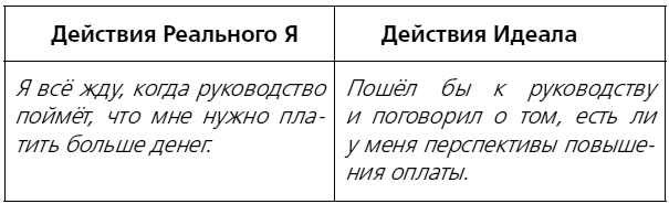 Как разумные люди создают безумный мир. Обновлённое издание