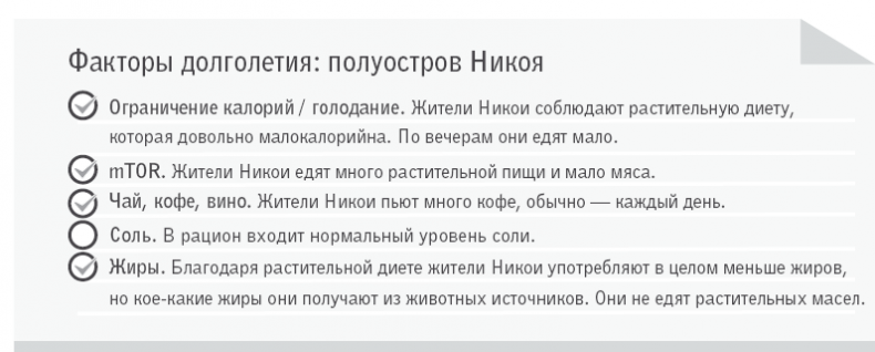 Код долголетия. 12 понятных и доступных способов сохранить здоровье, ясность ума и привлекательность на долгие годы