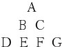 Семь светочей архитектуры. Камни Венеции. Лекции об искусстве. Прогулки по Флоренции