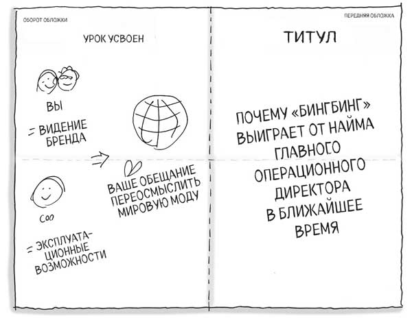 Сокрушительный питч в стиле поп-ап. Экспресс-подход к созданию презентации, которая продает, вдохновляет и поражает