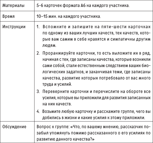 Наслаждение от каждого дня. Доступная всем программа тренинга