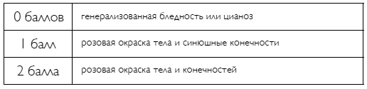 С любовью, мама! Секреты спокойной беременности и материнства без эмоционального выгорания