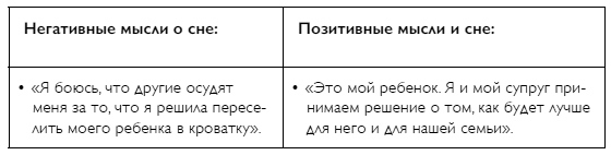 С любовью, мама! Секреты спокойной беременности и материнства без эмоционального выгорания