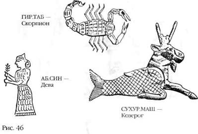 Лестница в небо. В поисках бессмертия