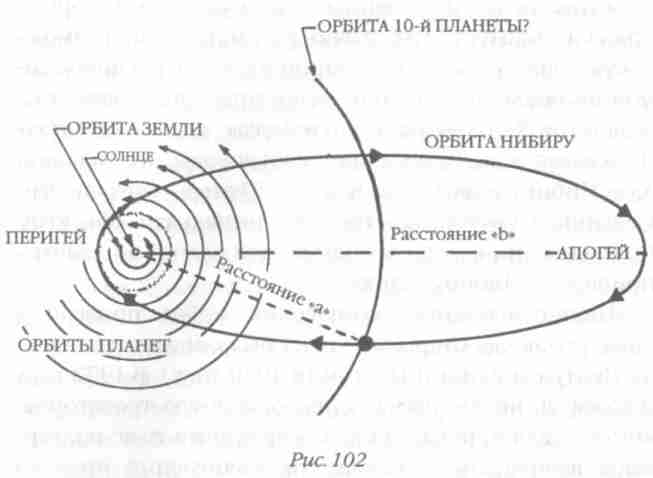 Назад в будущее. Разгадка секретного шифра Книги Бытия