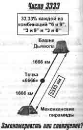 Трагическое послание древних