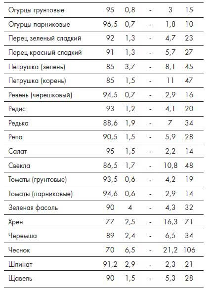 Наблюдай как мужчина, выгляди как женщина