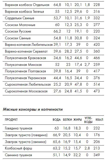 Наблюдай как мужчина, выгляди как женщина