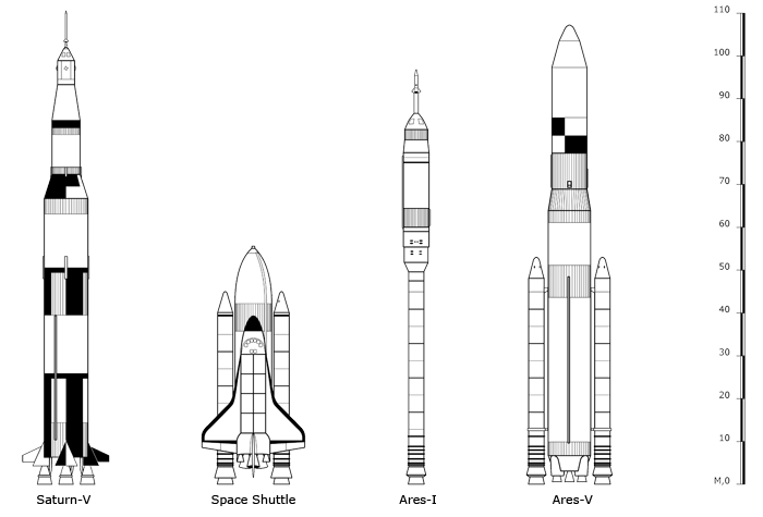 Война 2020. Первая космическая