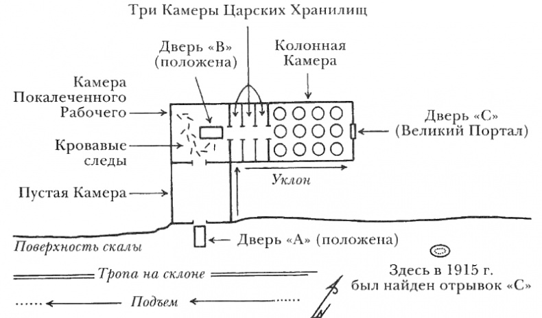 Египтолог