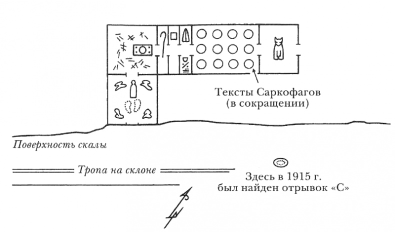 Египтолог