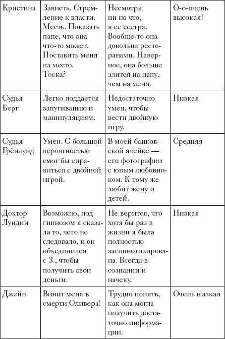 Один коп, одна рука, один сын