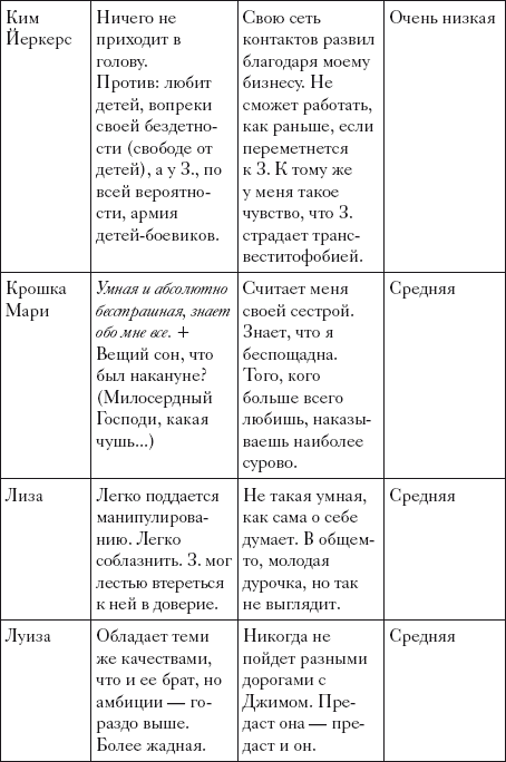 Один коп, одна рука, один сын