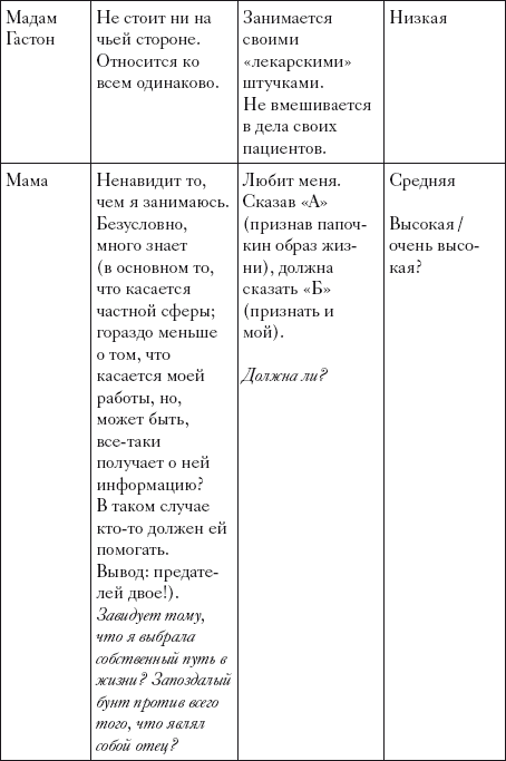 Один коп, одна рука, один сын