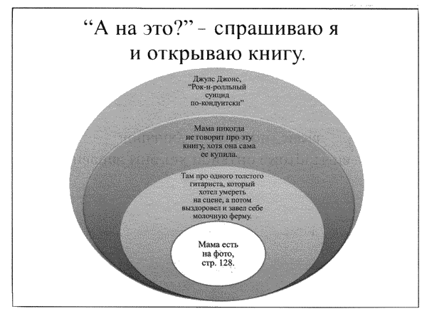 Время смеется последним