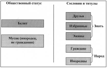 Шерас. Летопись Аффондатора, книга 1-я: 103-106 годы