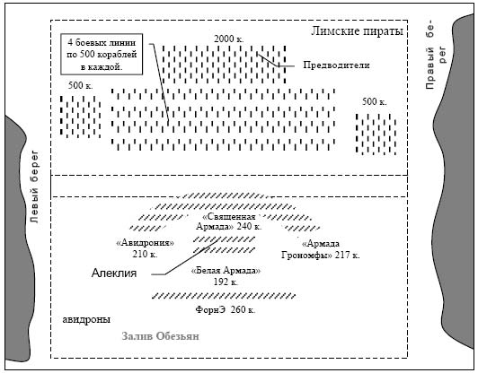 Шерас. Летопись Аффондатора, книга 1-я: 103-106 годы