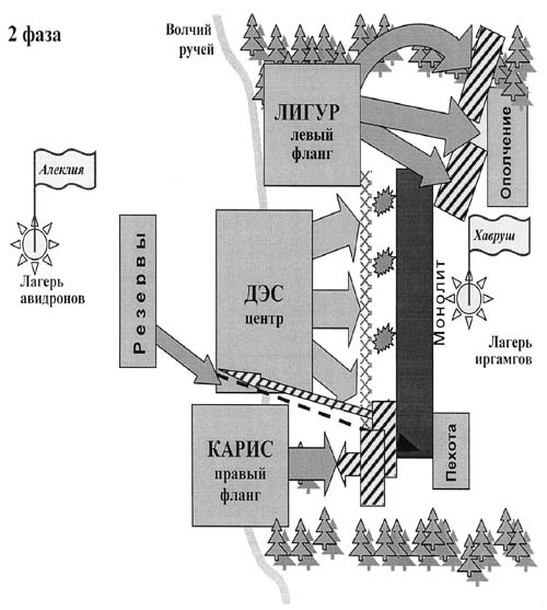 Шерас. Летопись Аффондатора, книга 1-я: 103-106 годы