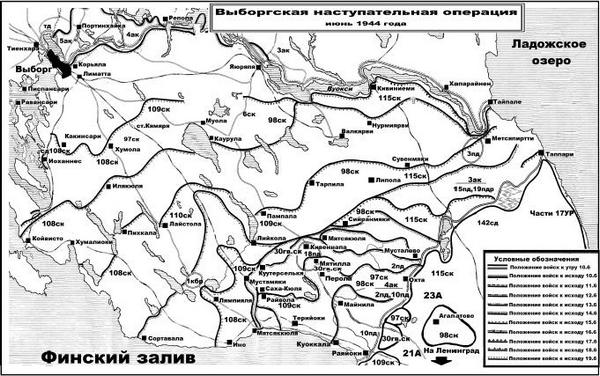 «Мы одной крови». Десант из будущего