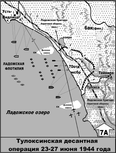 «Мы одной крови». Десант из будущего