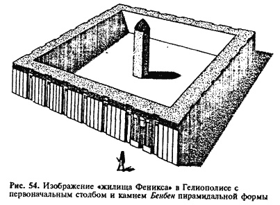 Загадка Сфинкса. Послание хранителей цивилизации