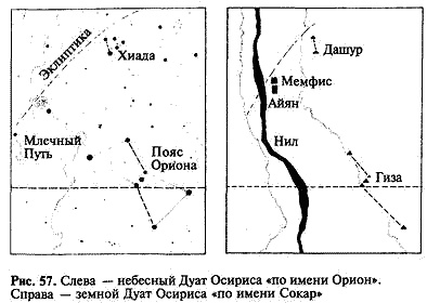 Загадка Сфинкса. Послание хранителей цивилизации