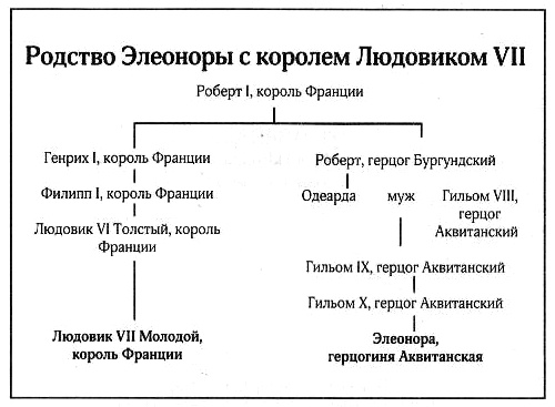 Меч и корона