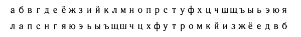 Корпорация "Попс"