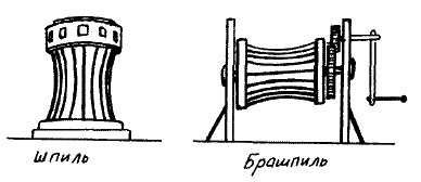 Фрегат "Звенящий"