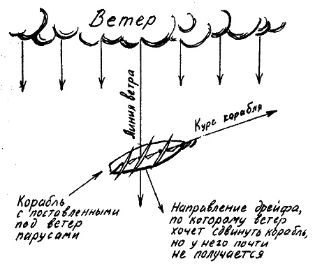 Фрегат "Звенящий"