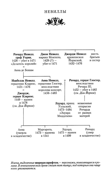 Тайная алхимия