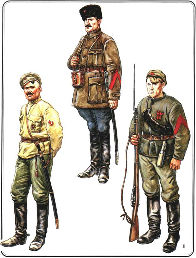 Гражданская война в России 1917 - 1922. Красная Армия