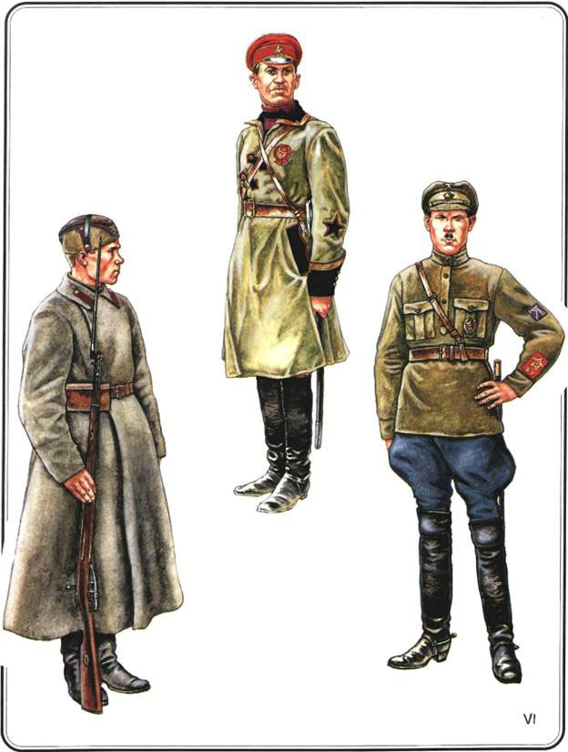 Гражданская война в России 1917 - 1922. Красная Армия