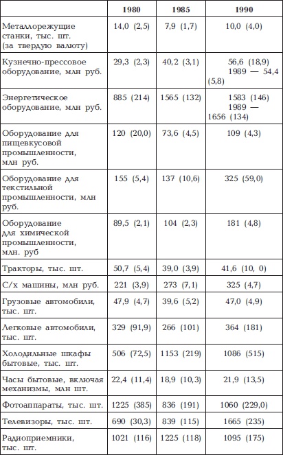 Воруют! Чиновничий беспредел, или Власть низшей расы