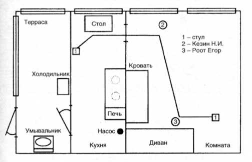 Книга вампиров