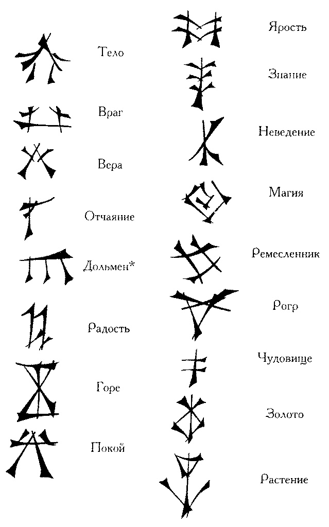 Сказание о страннике