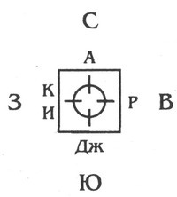 Магия Дерини