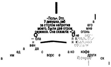 Дневники голодной акулы