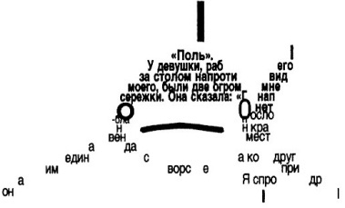 Дневники голодной акулы