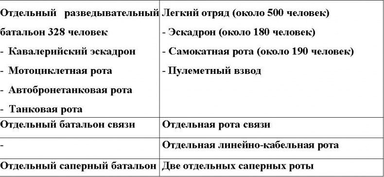 Оболганная победа Сталина. Штурм Линии Маннергейма