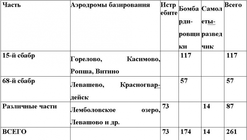 Оболганная победа Сталина. Штурм Линии Маннергейма