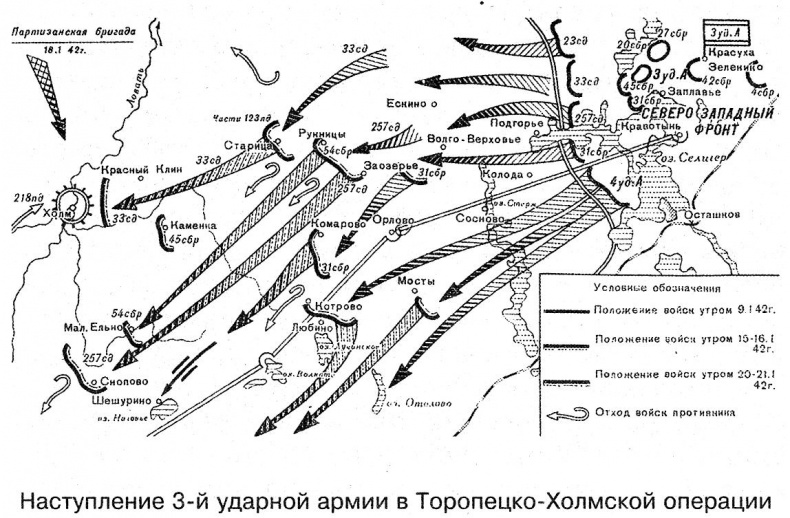 Наступление маршала Шапошникова. История ВОВ, которую мы не знали