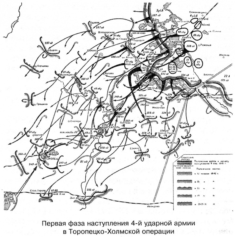 Наступление маршала Шапошникова. История ВОВ, которую мы не знали