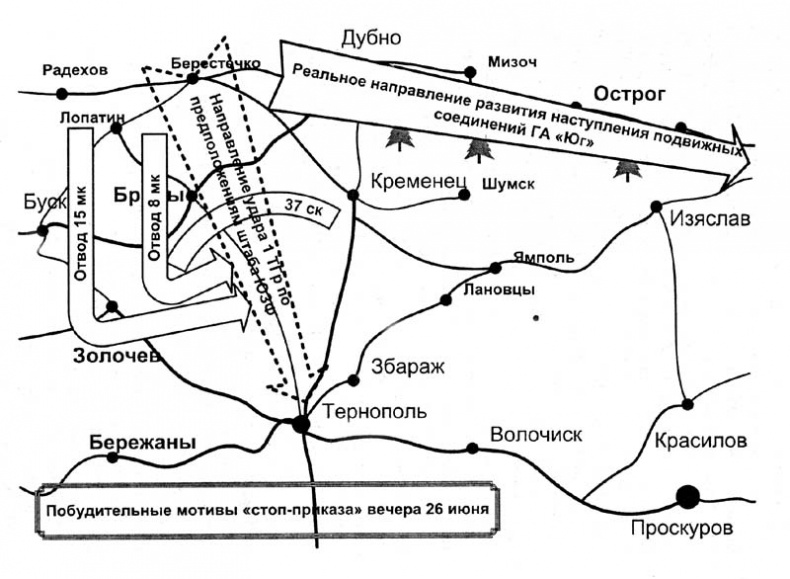 От Дубно до Ростова