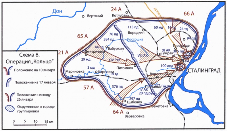 Сталинград. За Волгой для нас земли нет